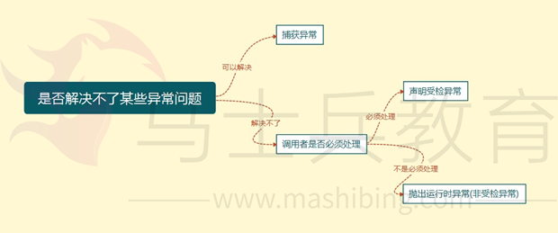 image-20201109173855168