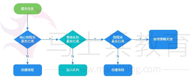 image-20201109203453876