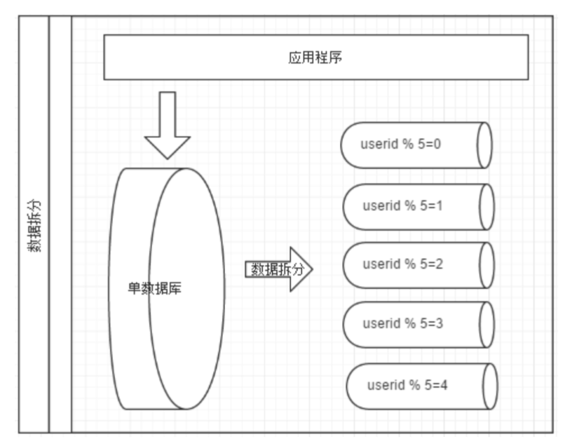 image-20200527171813755
