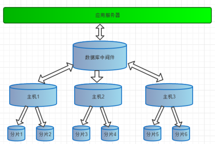 image-20200525144906681